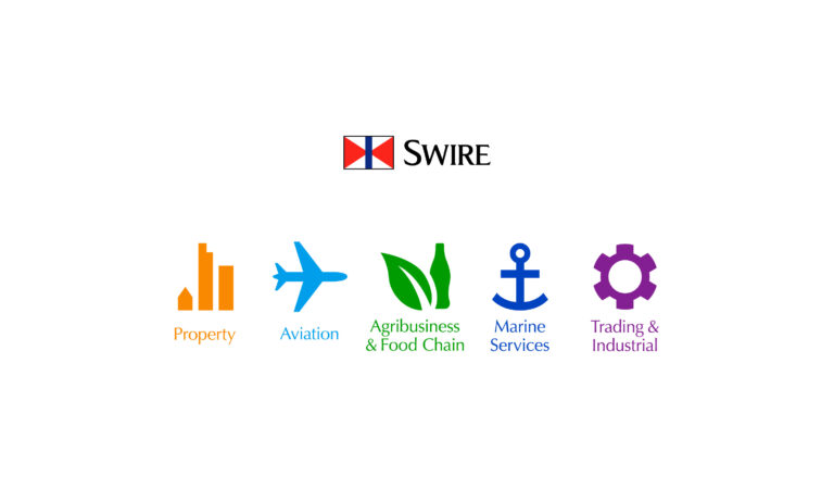 Swire – Figaro Brands